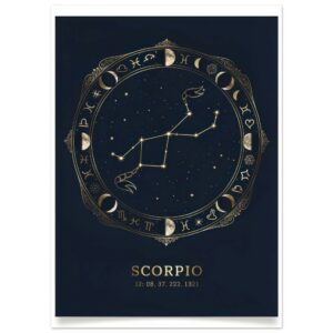 Scorpio Zodiac Constellation Wall Art Print - Celestial Gold Navy Astrology Poster